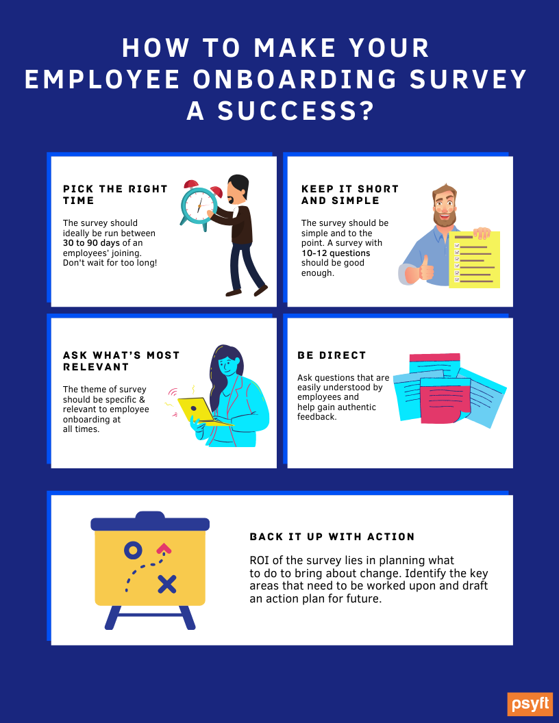 Make Employee Onboarding Survey A Success 5981