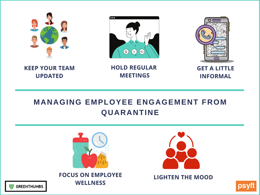 Managing Employee Engagement From Quarantine
