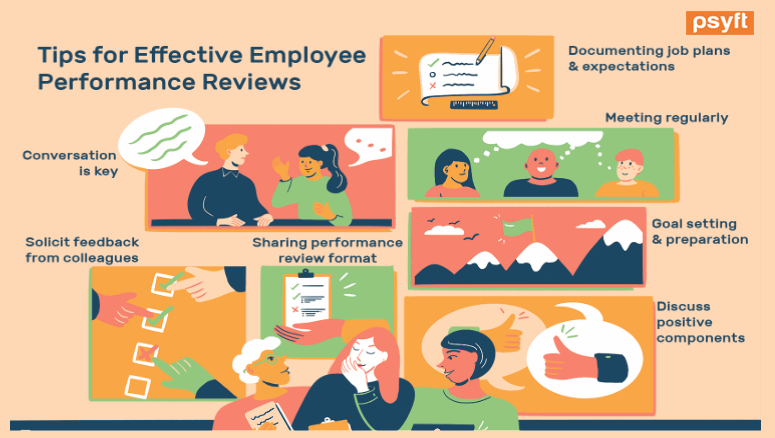 Tips for Tackling Year-End Performance Reviews