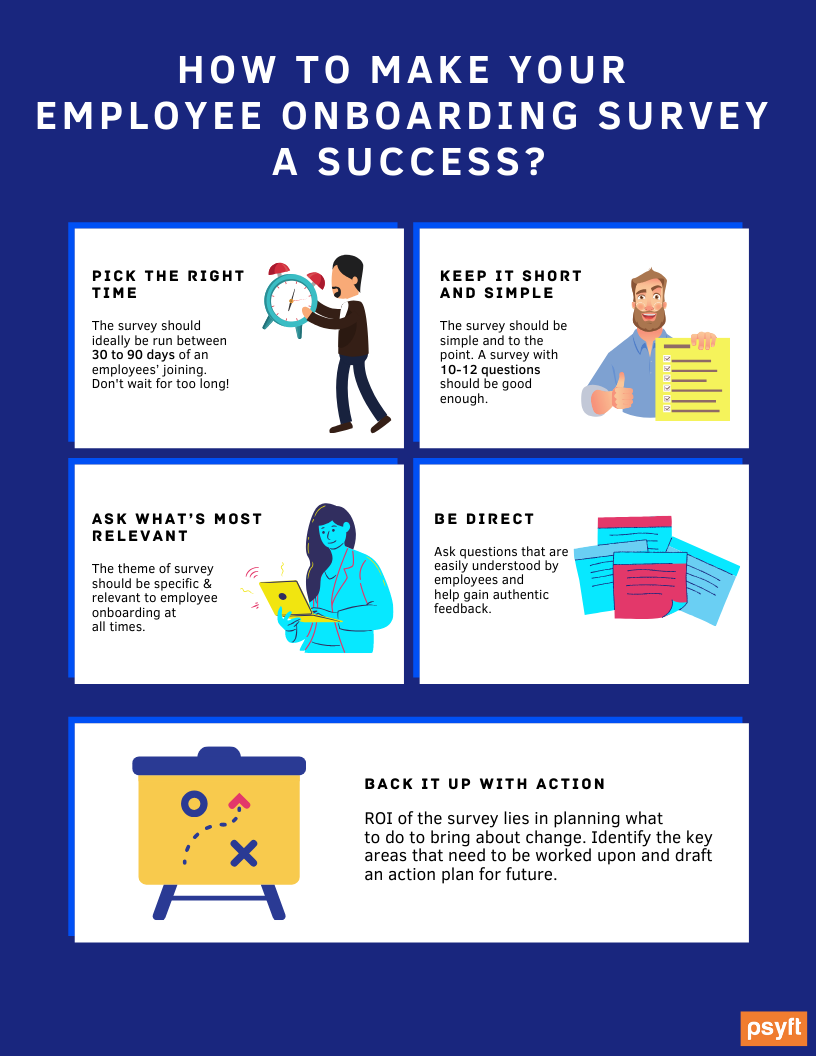 Best Practices to make your Employee Onboarding Survey a Success