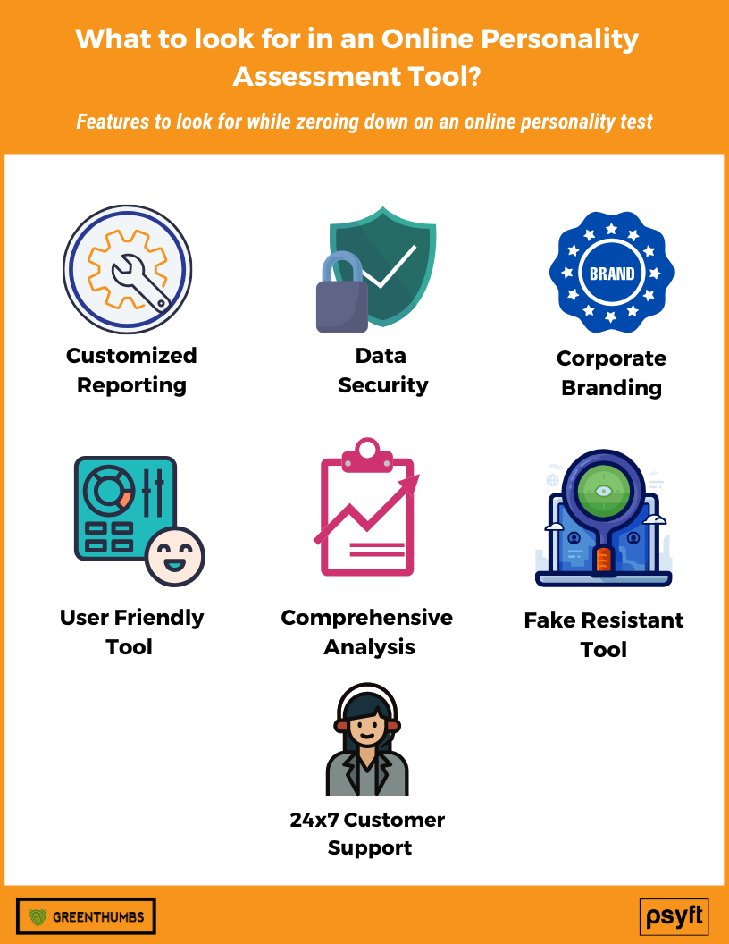 What To Look For In An Online Personality Assessment Tool?